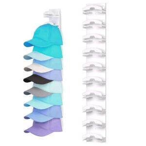 Organizador de gorras